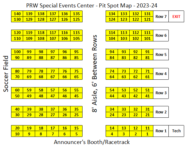 Pit Spot Reservation: Spots 101-140